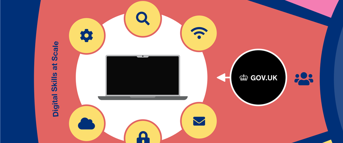 Spotlight on DDaT Essentials Webinars - Government Project Delivery