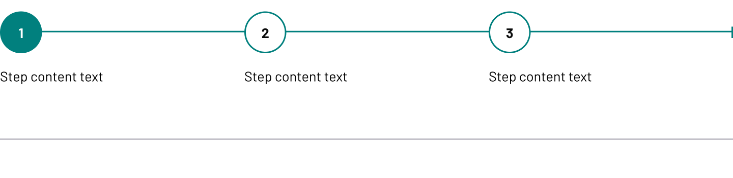 Task Progress Indicator Progress indicator - Government Project Delivery